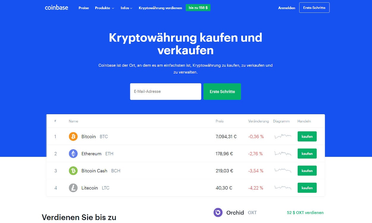 Erfahrungen Coinbase Erfahrungen Coinbase
