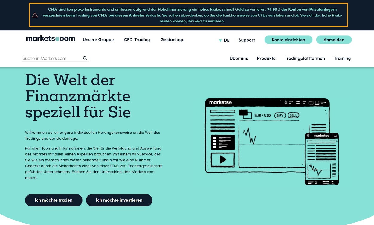 Markets Com Erfahrungen Markets Com Erfahrungen